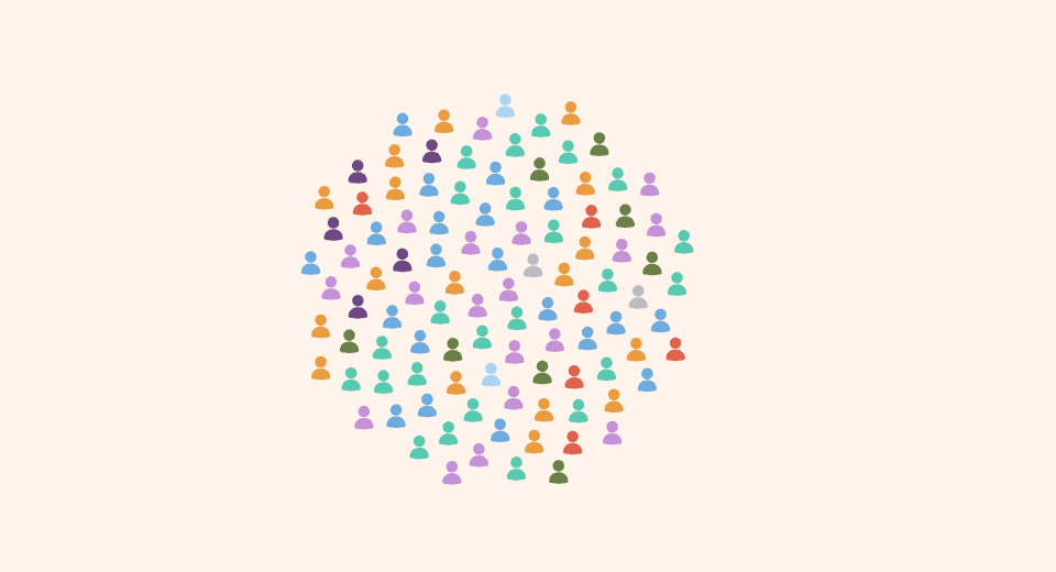 Scatter plot of dots, one per discussion attendee, colored by region.